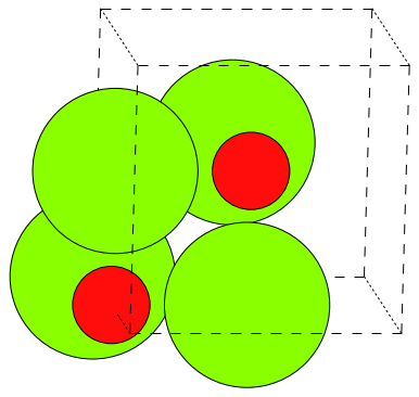 MgO rocksalt cell